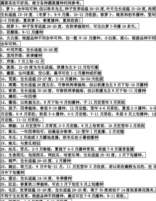 如何种植龙豆（时间、方法、技巧都在这里）
