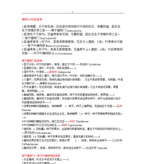 龙利叶有哪些神奇功效？如何正确食用龙利叶？