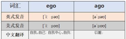 213朵玫瑰花代表什么含义？英语中如何表达？
