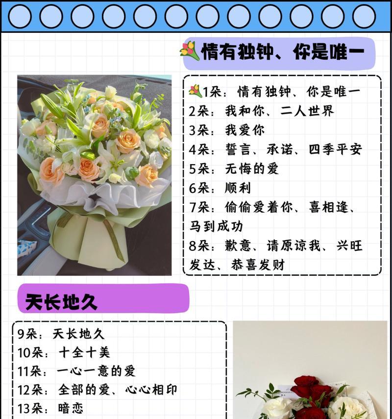 花语无法实现的愿望是什么？如何表达这种情感？