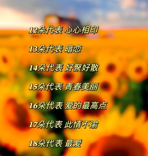 不熟悉的花语代表什么含义？