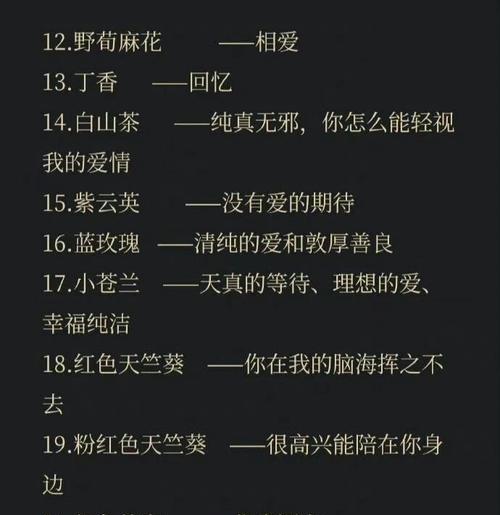 你知道每种花的花语分别是什么吗？