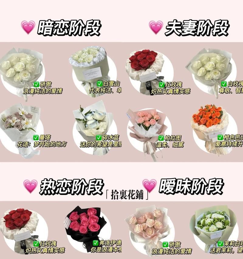 哪种花的花语适合形容害羞小女生？