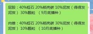 仙人球种子种植需要注意哪些步骤？