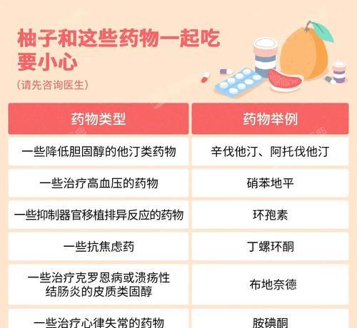 仙人球虫害预防的有效药物有哪些？