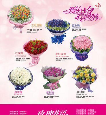 玫瑰印花的寓意是什么？它的花语又是什么？