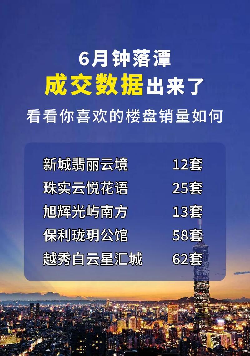 珠实云悦的花语与交房时间有何关联？