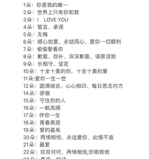 身上带的玫瑰花代表什么？不同颜色玫瑰花的花语有何不同？