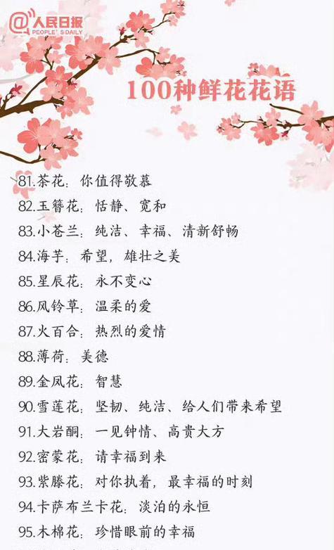 三生花品牌代表的花语是什么？它传递了怎样的情感？