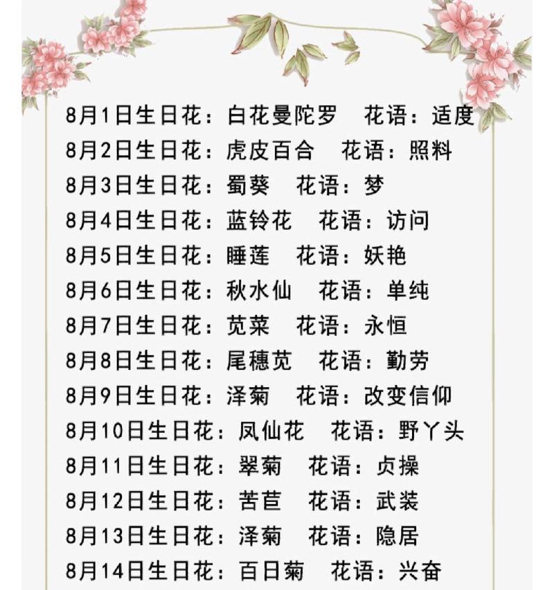 白毛掌修剪的最佳时机和技巧是什么？