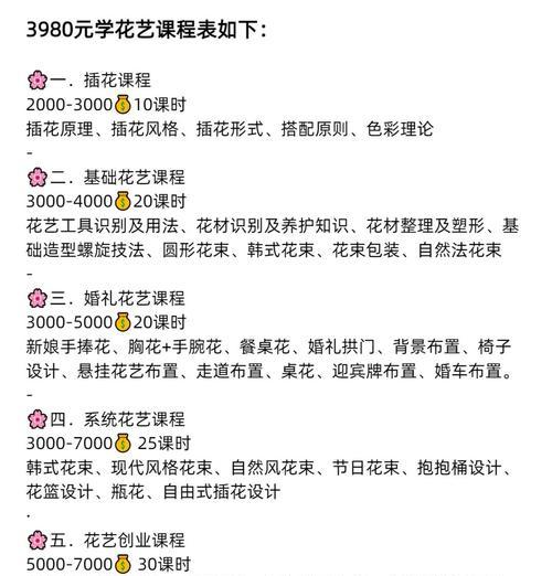 花艺设计的流行趋势是什么？如何入门学习花艺？